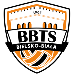  BBTS Bielsko-Biała - Jastrzębski Węgiel (2022-10-21 17:30:00)